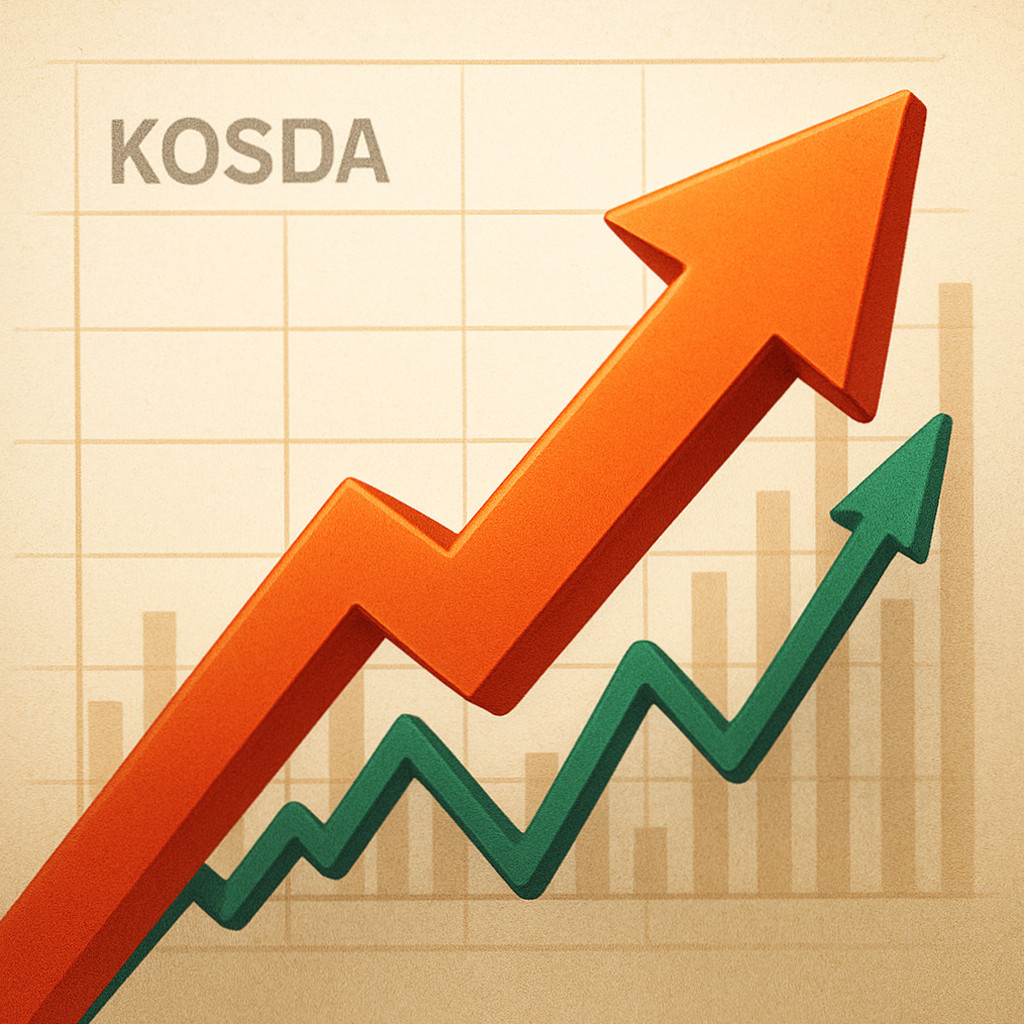 KOSDAQ 지수가 상승하는 모습과 함께 KOSPI와의 성과 차이를 다룬 그래픽 이미지.